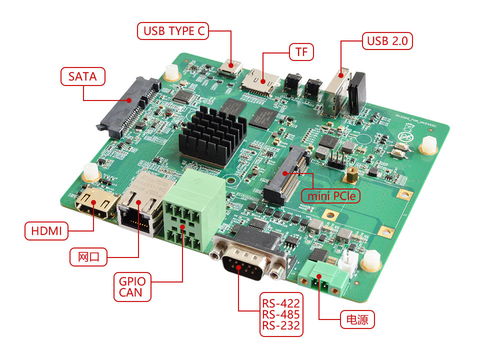 rk3399鸿蒙系统平板,嵌入式与智能硬件tir rk3399 movidius rk3399pro 开发板定制 软件项目外包服务平台...