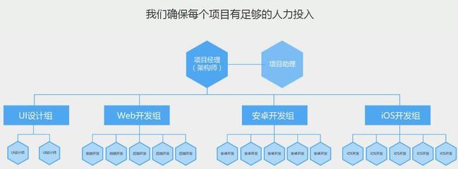 seo跨境电商定制费用详解_十大免费跨境网站无需下载(2024年09月更新)