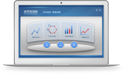 用友软件,用友财务软件,用友erp,用友U8,用友进销存软件,软件开发,定制软件开发