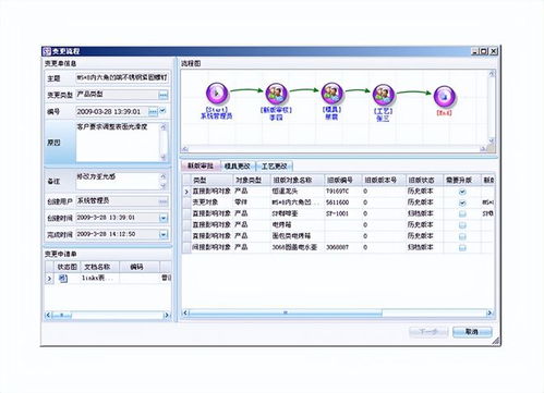 erp软件系统的基本原理是什么 顺景erp软件