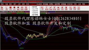 供应 创业就是这么简单,低投入,高收益