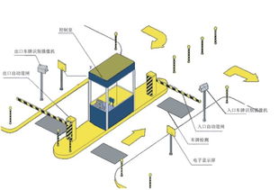 供应q880强鑫泰车牌识别收费管理软件系统